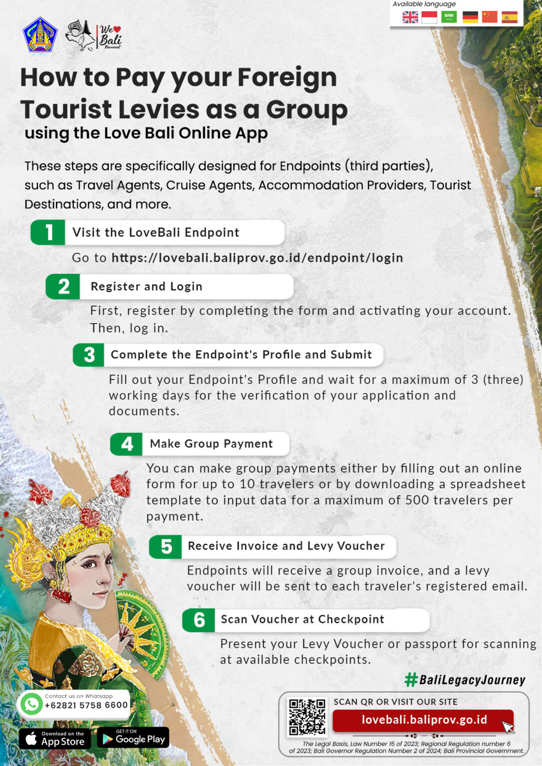 Bali Hotel Local Taxes 2025 future implications